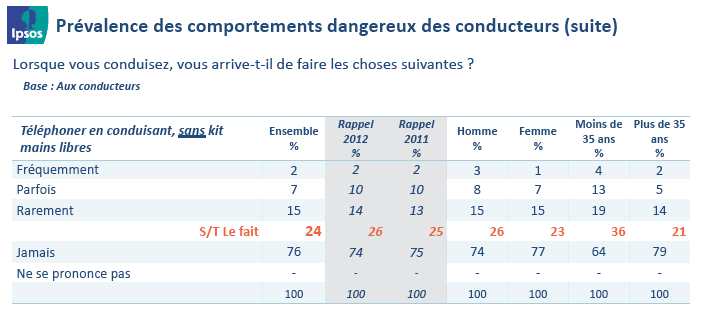 Ipsos-1