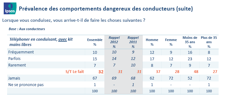 Ipsos-2