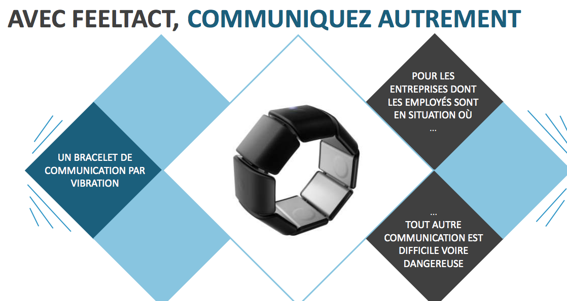 FeelTact-fonctionement-bracelet-urgence-connecte