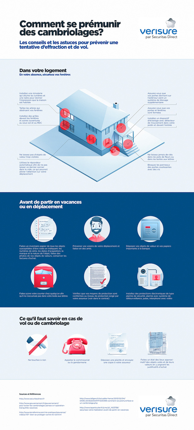 infographie se premunir des cambriolages