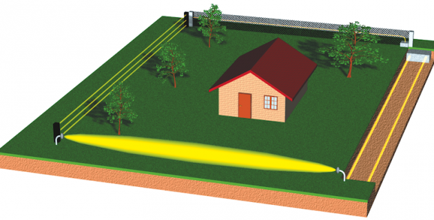Une alarme perimetrique pour votre maison ou votre piscine